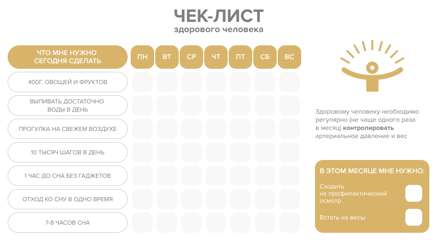 Как замотивировать себя на похудение 4